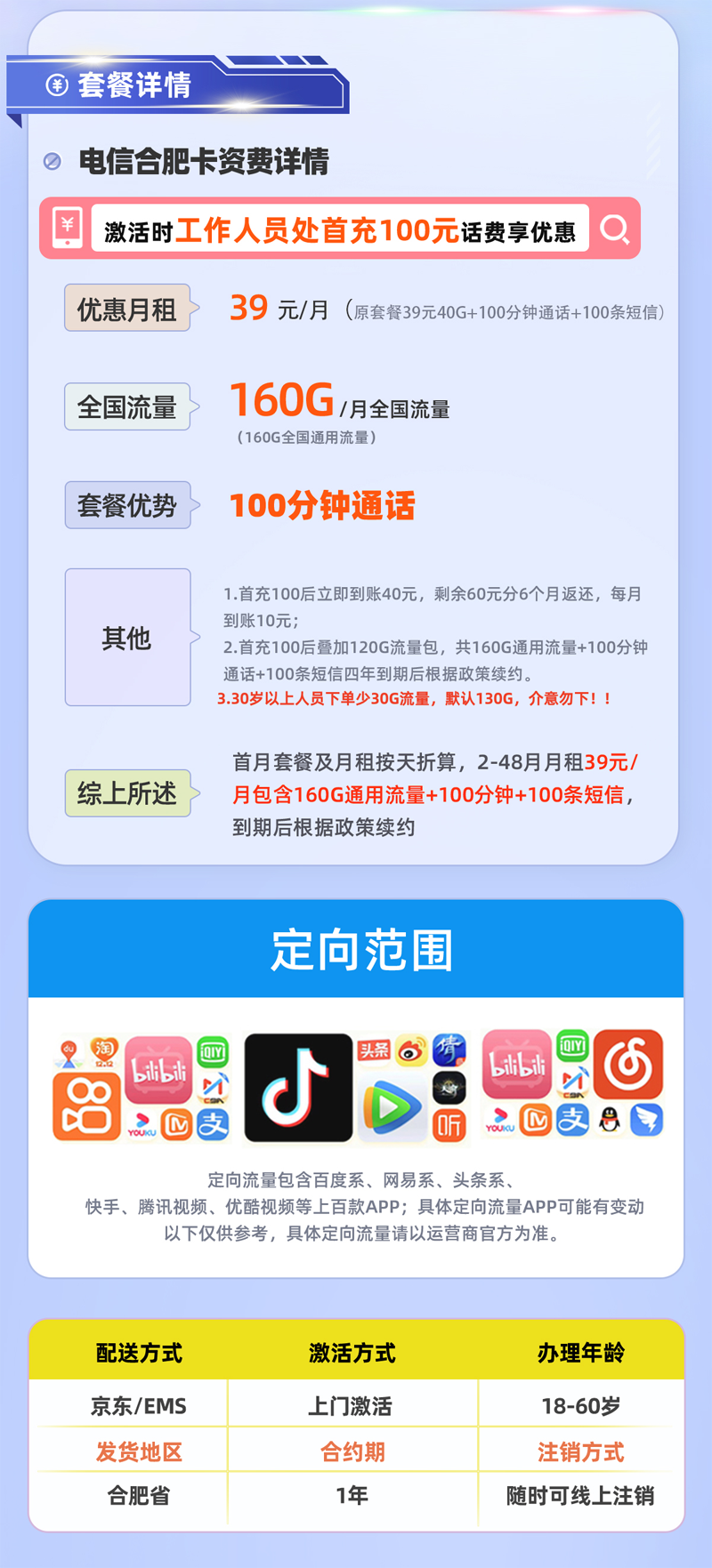 电信合肥卡【仅发合肥】详情.png 电信合肥卡【仅发合肥】详情.png