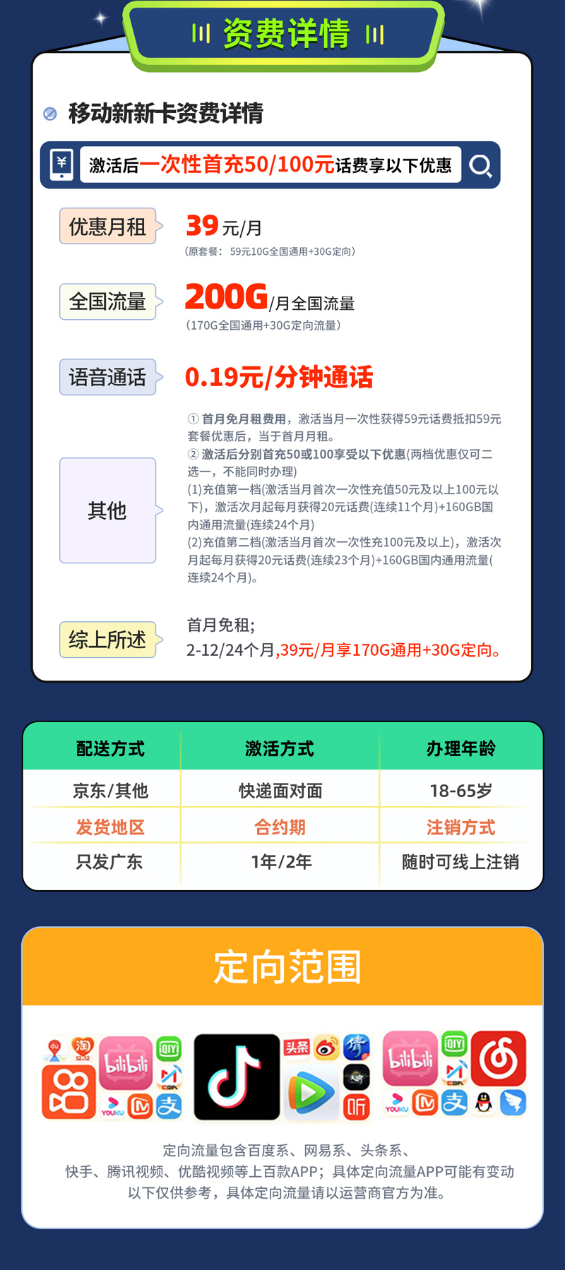 移动新新卡【广东专属】详情.jpg 移动新新卡【广东专属】详情.jpg