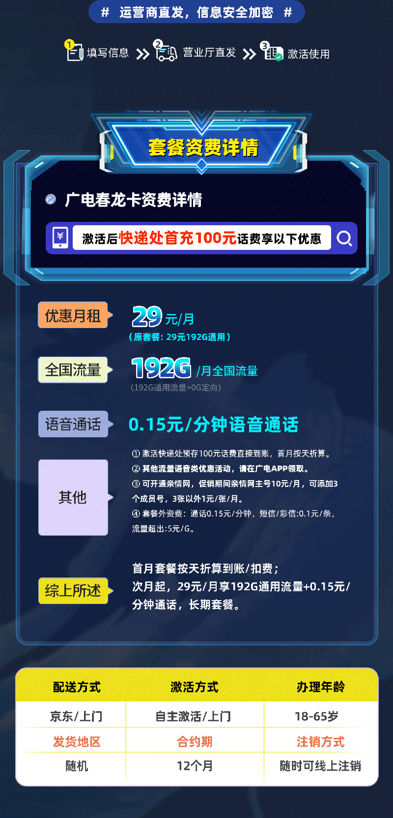 广电春龙卡【广西专属】详情.png